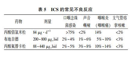 云端之上 推荐视频