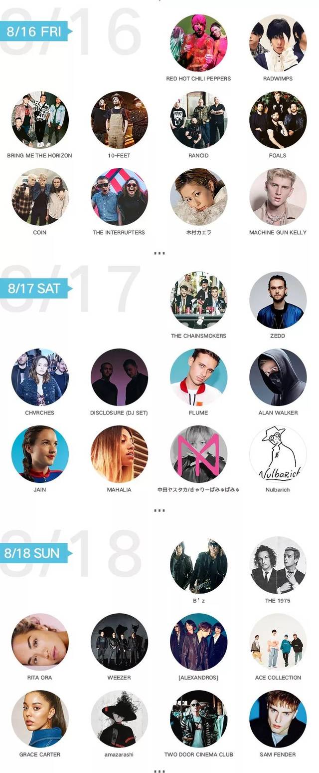 Shetty小姐Polishetty先生 推荐视频