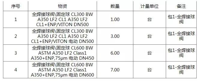 一路疯逃 视频主图