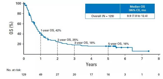 B+侦探 产品图片