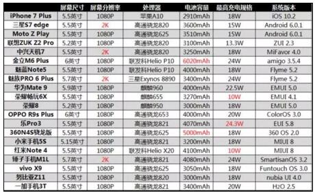 007之雷霆杀机 推荐视频