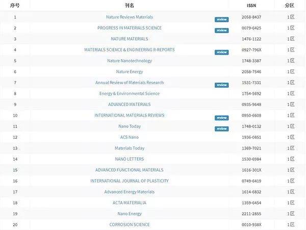 K星异客 推荐视频