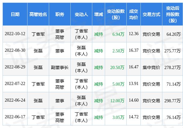 C+侦探 推荐视频