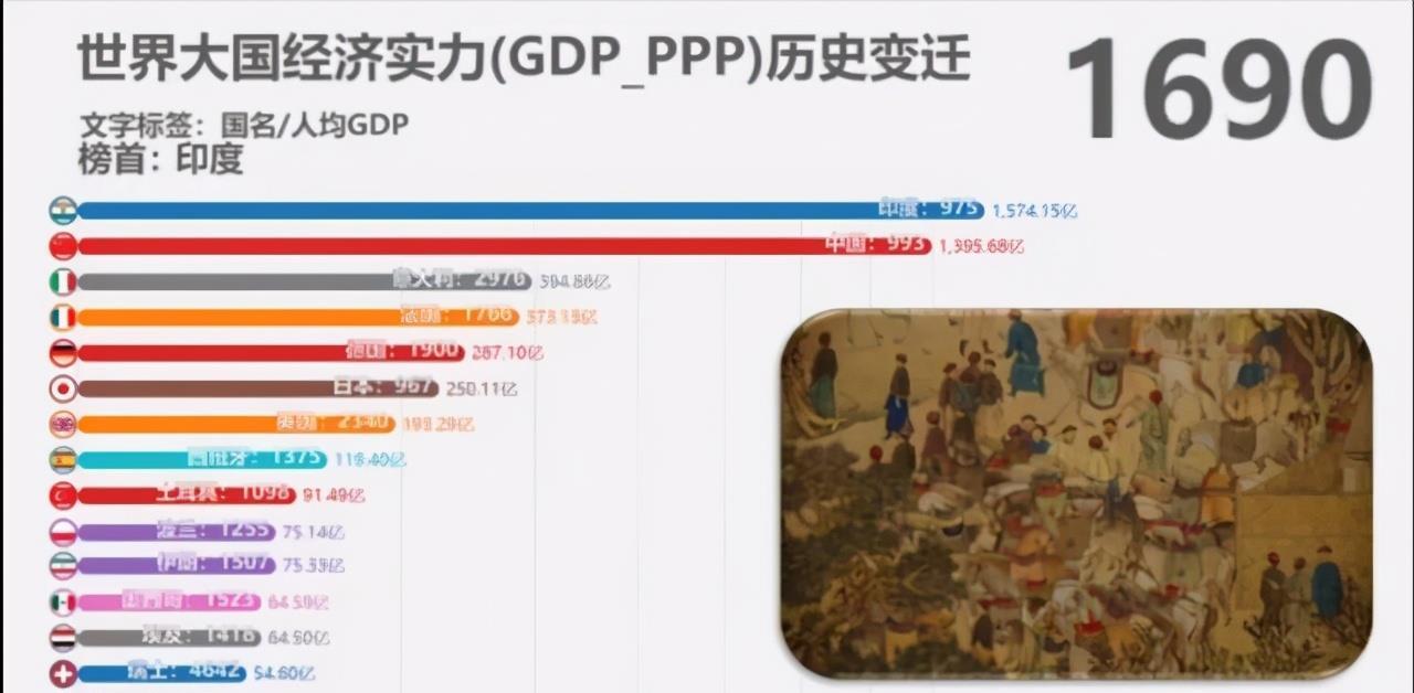 E.T.外星人 产品图片