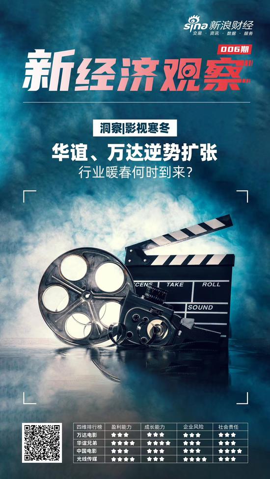 七王国的骑士第一季