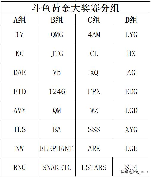 Smosh 大电影 推荐视频