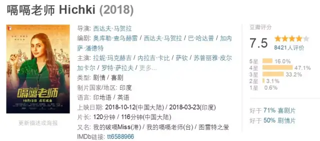 假日旅馆 推荐视频