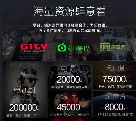 GT赛车：极速狂飙 推荐视频