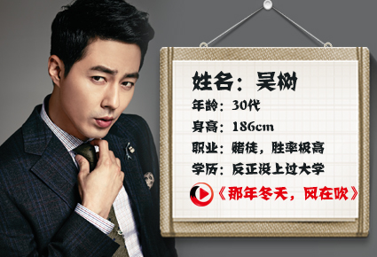 IRIS电影版2 产品图片