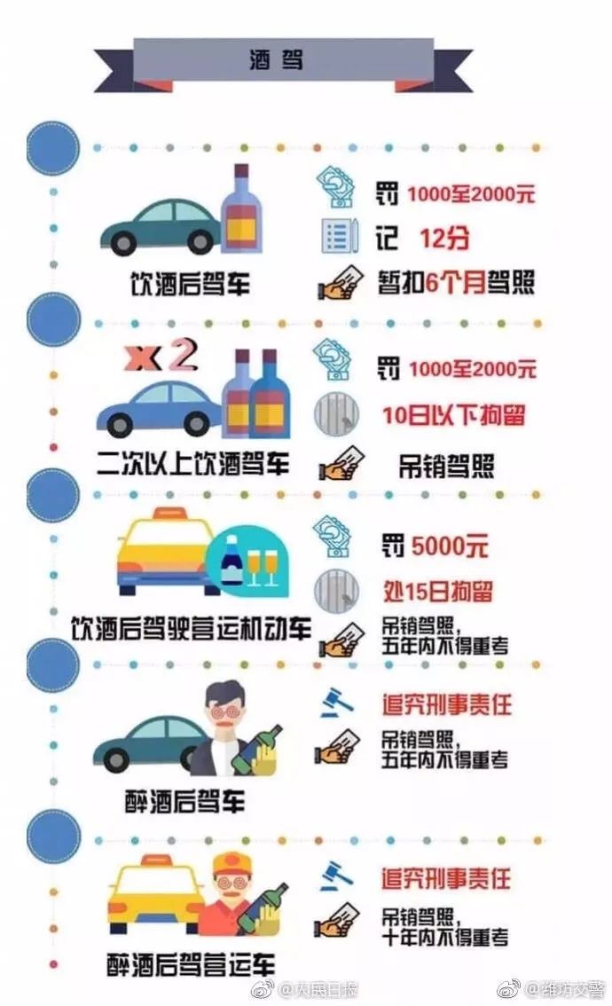 债途囧事 推荐视频