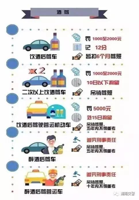 GT赛车：极速狂飙 推荐视频