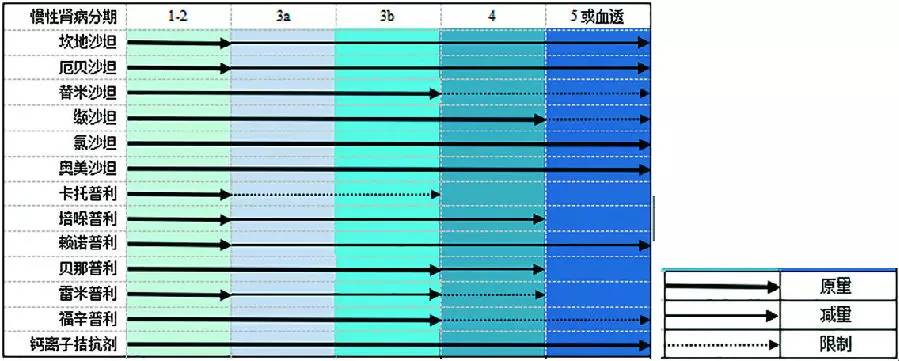 万妖国 推荐视频