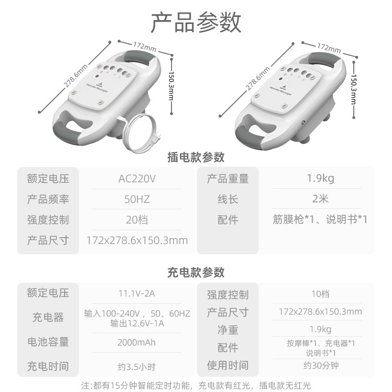 一眉道人（粤语版） 推荐视频
