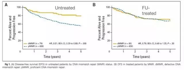 七十二家房客第十六部 产品图片
