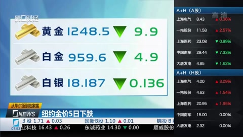 七岁太奶奶整顿全家 推荐视频