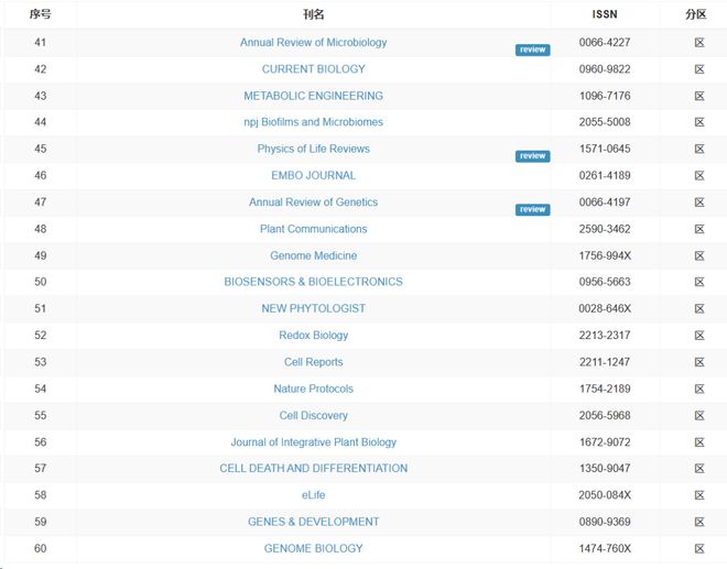 七省拳王 推荐视频