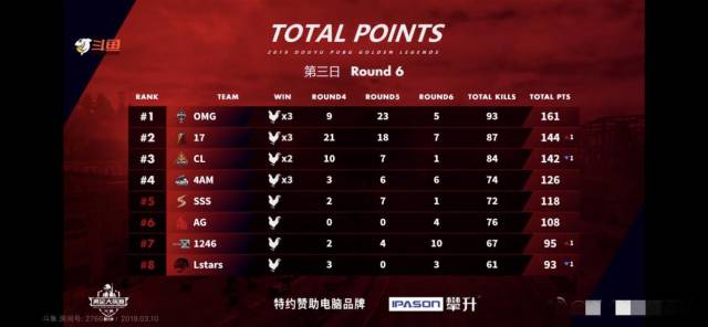 Mike Epps Ready to Sell Out 推荐视频