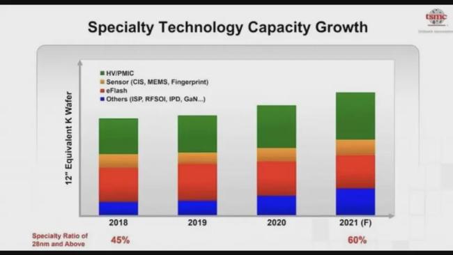 今夜在浪漫剧场（原声版） 推荐视频