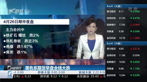 Not an Artist 视频主图