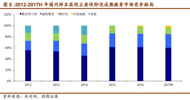 夜幕降临2022 推荐视频