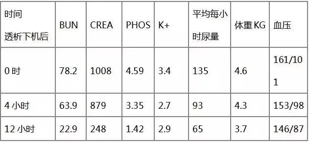 L处决人:爱与复仇的48小时 产品图片