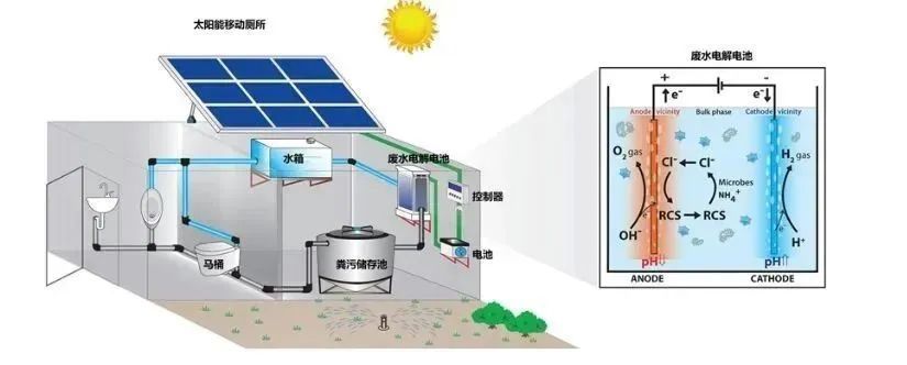“骗骗”喜欢你 推荐视频