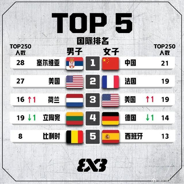 BanG Dream!剧场版 产品图片