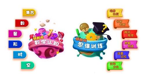 一闪一闪亮星星 推荐视频