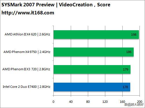 仙人坝的红衣兜 推荐视频