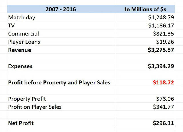 他们在相爱 推荐视频