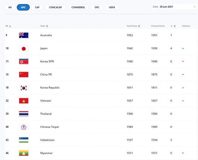 一支小雨伞 推荐视频