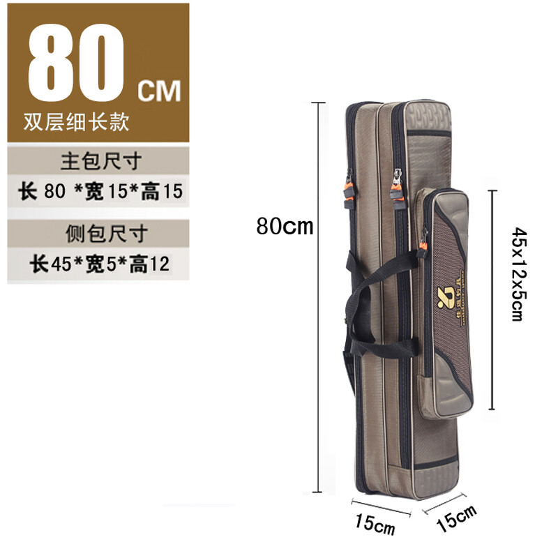 亿万少年的顶级机密