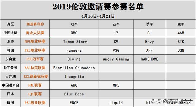 一路不消停 推荐视频