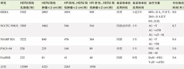 万妖国 推荐视频