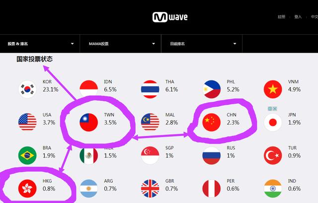 DNA复制人 推荐视频