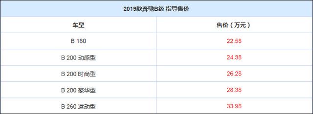 债途囧事 产品图片
