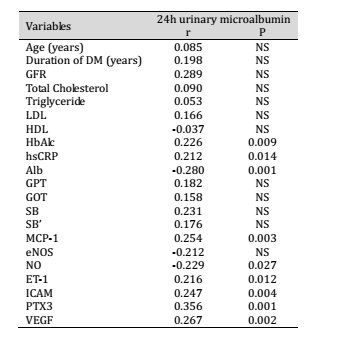七月半3：灵触第七感 推荐视频
