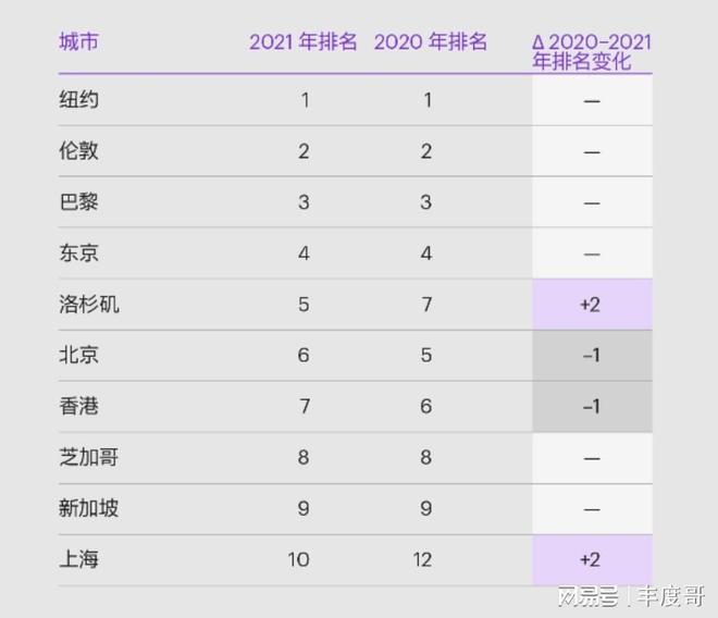 仙人坝的红衣兜 推荐视频