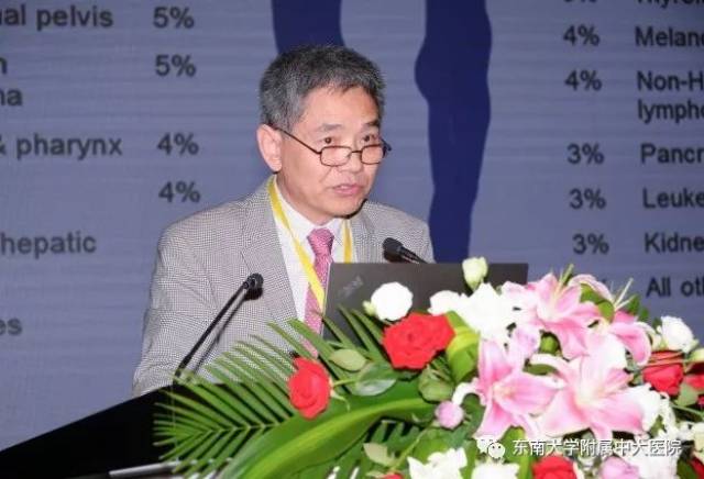 007之金手指 推荐视频