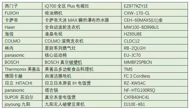 一夜未了情 推荐视频