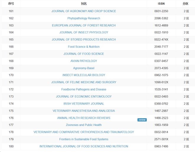 仇杀病房 视频主图